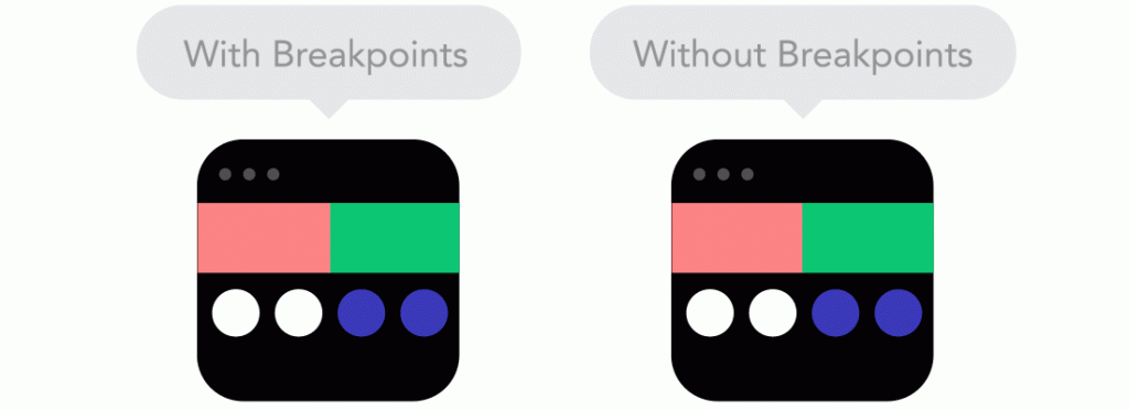 03_With-Breakpoints-vs-Without-Breakpoints-1